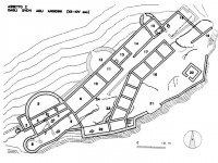 Castello assetto 2