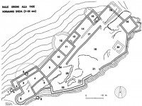 Castello assetto 1